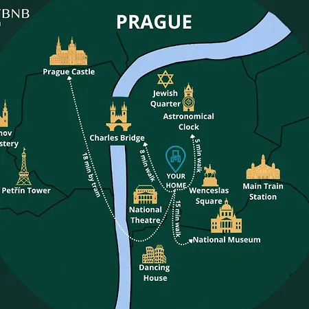 Cozy Close To Old Town Square * Prague