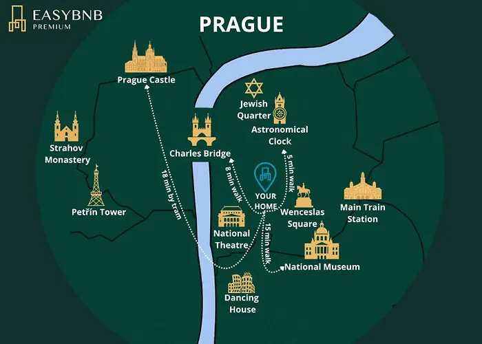 Charming Old Town By Easybnb Premium * Prague